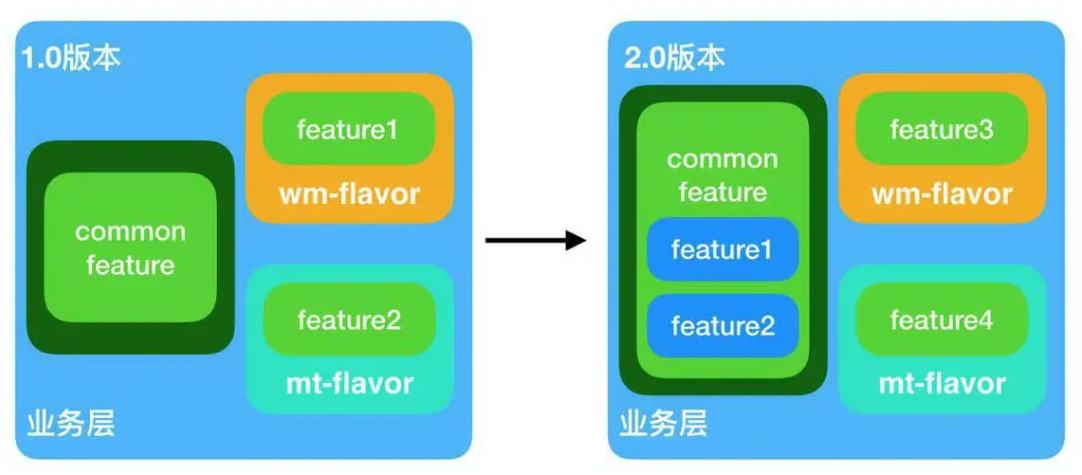 1686382069.png 1686382069.png