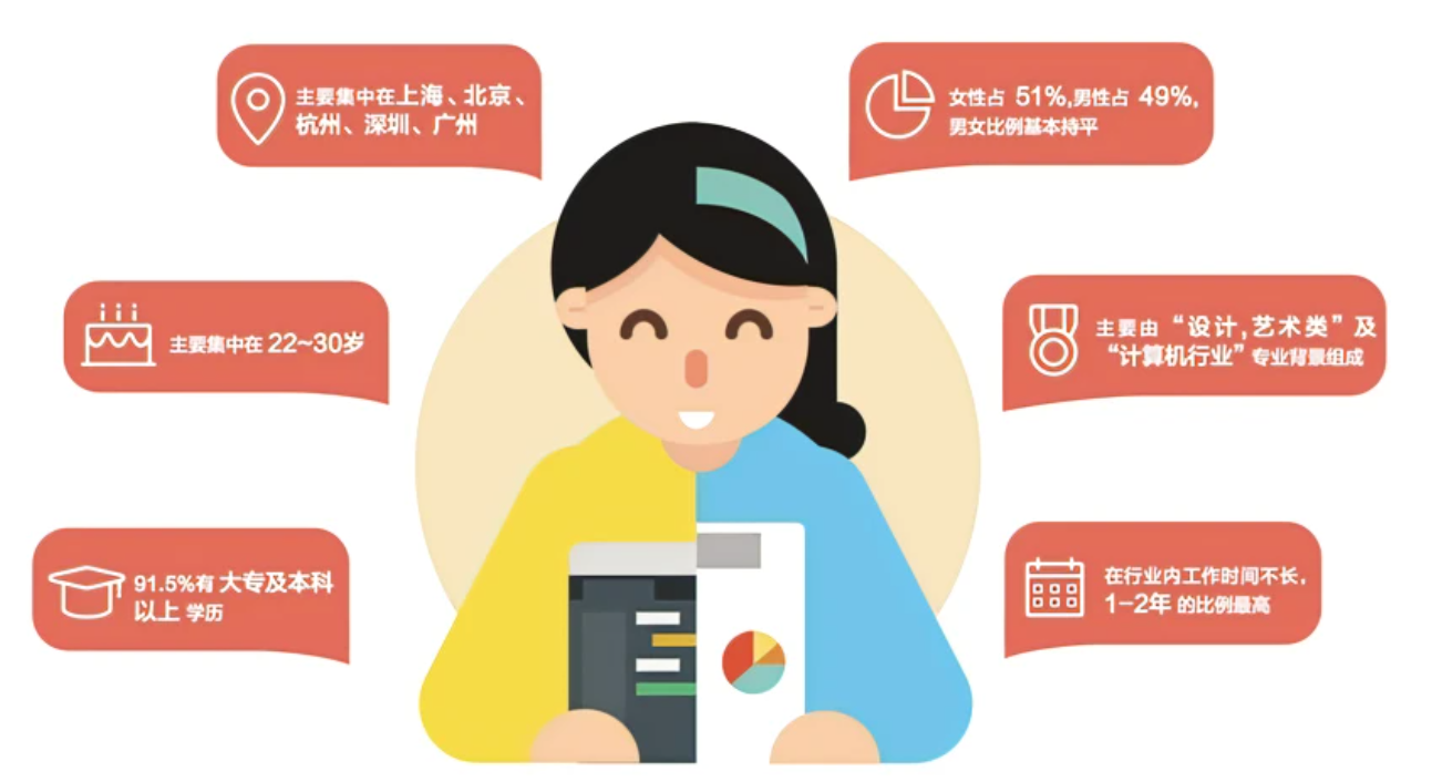 1686383152.png 1686383152.png